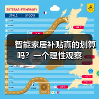智能家居补贴真的划算吗?一个理性观察(图1) 智能家居补贴真的划算吗?一个理性观察(图1)