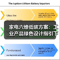 家电六维低碳方案：工业产品绿色设计指引下的血泪实战（图1）