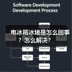 电冰箱冰堵是怎么回事？怎么解决？（图1）
