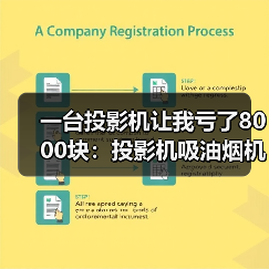 一台投影机让我亏了8000块：投影机吸油烟机能效标识7-11月起强制实施（图2）