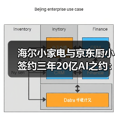 海尔小家电与京东厨小签约三年20亿AI之约:一场豪赌还是必然?(图1) 海尔小家电与京东厨小签约三年20亿AI之约:一场豪赌还是必然?(图1)